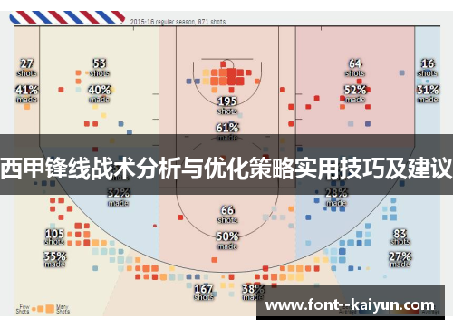 西甲锋线战术分析与优化策略实用技巧及建议 西甲锋线战术分析与优化策略实用技巧及建议