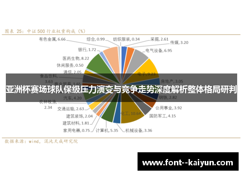 亚洲杯赛场球队保级压力演变与竞争走势深度解析整体格局研判 亚洲杯赛场球队保级压力演变与竞争走势深度解析整体格局研判
