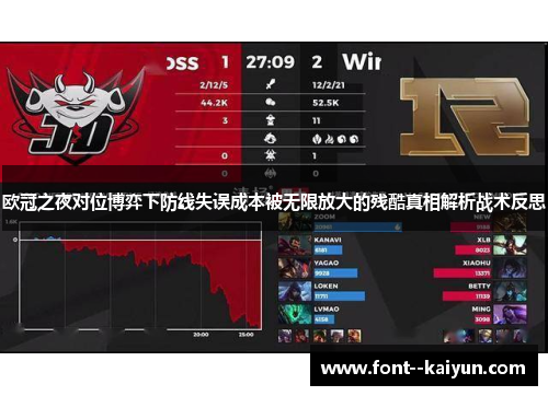 欧冠之夜对位博弈下防线失误成本被无限放大的残酷真相解析战术反思 欧冠之夜对位博弈下防线失误成本被无限放大的残酷真相解析战术反思