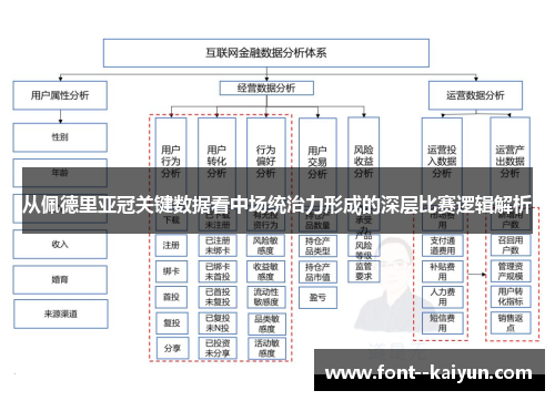 从佩德里亚冠关键数据看中场统治力形成的深层比赛逻辑解析 从佩德里亚冠关键数据看中场统治力形成的深层比赛逻辑解析